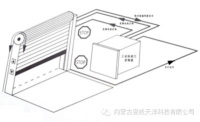 常見弱電符號(hào)大全，值得收藏！