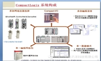 modbus RTU常見問(wèn)題匯總