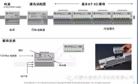 值得珍藏的電氣安全教程